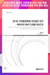 [위클리오늘] 2030년까지 훼손된 자연환경 30% 이상 복원...경기연구원 경기도 자연환경복원 추진 방안 제시
