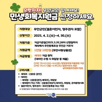 [위클리오늘] 무안군, 민생회복지원금 4월 2일부터 지급