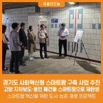 [위클리오늘]  경기도, 사회혁신형 스마트팜 구축 사업 추진