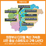 [위클리오늘] [기획] 의정부시, 스마트 혁신으로 미래도시 가치 높인다
