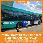 [위클리오늘] [기획] 의정부시, 시내버스 공공관리제로 시민 일상 바꾼다