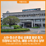 [위클리오늘] 소아·청소년 중심 성홍열 발생 증가…의정부시 보건소, 예방 수칙 준수 당부