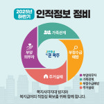 [위클리오늘] 파주시, 2025 하반기 기초생활수급자 인적정보 정비 실시