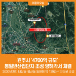 [위클리오늘] 원주시 4,700억 규모 태봉일반산업단지 조성 양해각서 체결