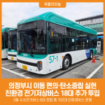[위클리오늘] 의정부시, 친환경 전기저상버스 18대 추가 투입…시민이동 편의‧탄소중립 실현 가속화