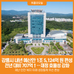 [위클리오늘] 강릉시, 2026년 예산안 1조 5,124억 원 편성