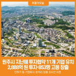 [위클리오늘] 원주시, 지난해 11개 기업·2,888억 원 투자 유치