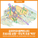 [위클리오늘] 김포시, 한강2콤팩트시티 조성사업 순항…주도적 조성 박차