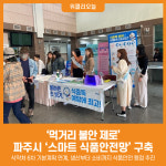 [위클리오늘] 먹거리 불안 제로, 파주시 스마트 식품안전망 구축