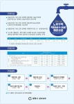 대율급수시설 | [위클리오늘] 광양시, 노후 주택 옥내급수시설 개량사업 시행