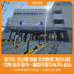 [위클리오늘] 경기도, 지난해 완료 주차환경 개선사업 13개 성과 분석. 불법 주정차 8.3% 감소