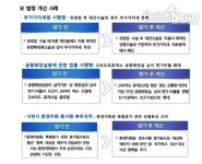 환경미화원 유·사산 휴가 항목 추가