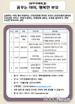 고양시 행신어린이도서관, 꿈꾸는 아이, 행복한 부모 특강