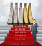 (주)쎌바이오텍, 2000만 불 수출탑 수상 기념 이벤트 실시