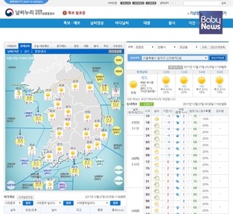 오늘 강원영동과 경상권 소나기 주의, 폭염 속 체감온도 33~35도로 상승
