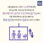 서울지하철 2020년까지 엘리베이터 설치율 94%, 진짜?