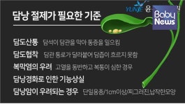 담낭염, 수술 or 약물치료 적절한 선택은?