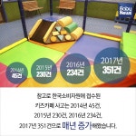 술 파는 키즈카페, 저만 이상한가요?