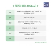 우리 아이, 얼마나 먹어야 평균일까요?