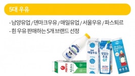 엄마들이 자주 찾는 5대 우유, 가장 저렴한 제품은?