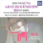 어린이집 점심시간은 공짜노동 시간입니다