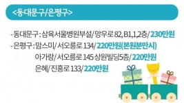 우리 동네 가장 저렴한 산후조리원은?