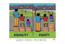 여성전용주차장은 역차별이라는 당신에게