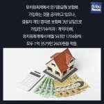 혈압주의 유치원 비리 천태만상