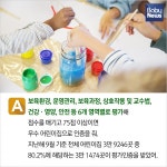 어린이집 평가인증, 원래 의무 아니었어?