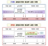 서울시교육청, 올 3월부터 오후에듀케어 도입