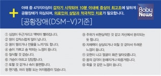공황장애·불안장애·불면증 증상 등 신경정신과 질환, 조기치료 필요