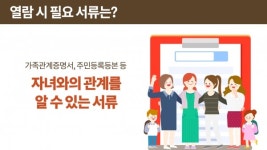 혹시 아동 학대...? 어린이집 CCTV 열람 방법