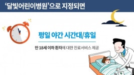밤 12시까지 아픈 아이 돌보는 달빛어린이병원
