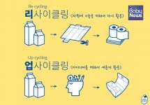 서울시, 성동·광진구 초·중교에 자원순환 가치 배우는 친환경교재 제공