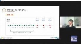 광명시육아종합지원센터, 어린이집 원장 대상 인사노무관리 교육 실시