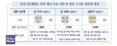 올해 핼러윈은 사고 없이 무사히... 오세훈 시장, AI 인파감지 시스템 점검