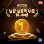 하림, 2024 한국산업의 브랜드파워 냉장·냉동육 부문 1위