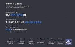 바카티오, 벤처기업 인증 획득… 기술력과 성장 가능성 대외적 인정