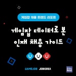 잡코리아 게임잡, 채용 트렌드 리포트 발행…3년간 공고 조회 60%↑