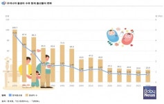 영아보육의 최전선 가정어린이집의 가치와 정책적 기반 마련의 필요성