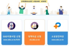 소상공인 온라인 시장 진출 절호의 기회