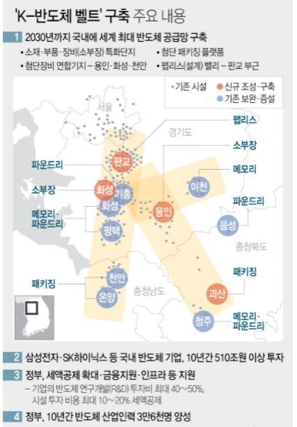 화성슈퍼 이미지