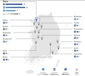테크 스카우터 3500명 움직인다