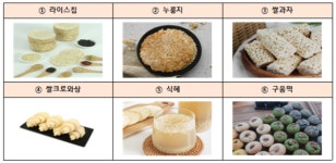 가치만드소더아산 | 중기부, 발달장애인 창업·돌봄 공간 '아산 가치만드소' 개소