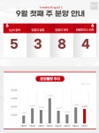 이번주 3495가구 분양…청담르엘 주목