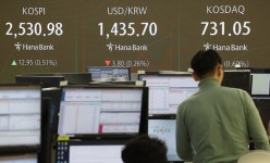 美 관세 속도 조절에 힘 받은 코스피 트럼프 테마장…SK하이닉스 3%↑