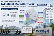 발전 5사 통합 '한국발전공사' 닻 올리나… 6개 지자체 본사 유치전 '사활'