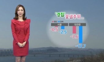 꽃샘추위 기승 “서울에 눈 내렸다..겨울왕국처럼 두꺼운 옷 입고 다녀”