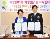 삼산서, 인천 최초 부평구청과 여성 안심 ZONE 구축 MOU 체결