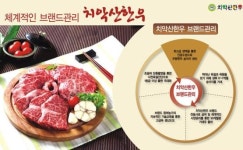 치악산한우, 5년 연속 우수 축산물 선정
